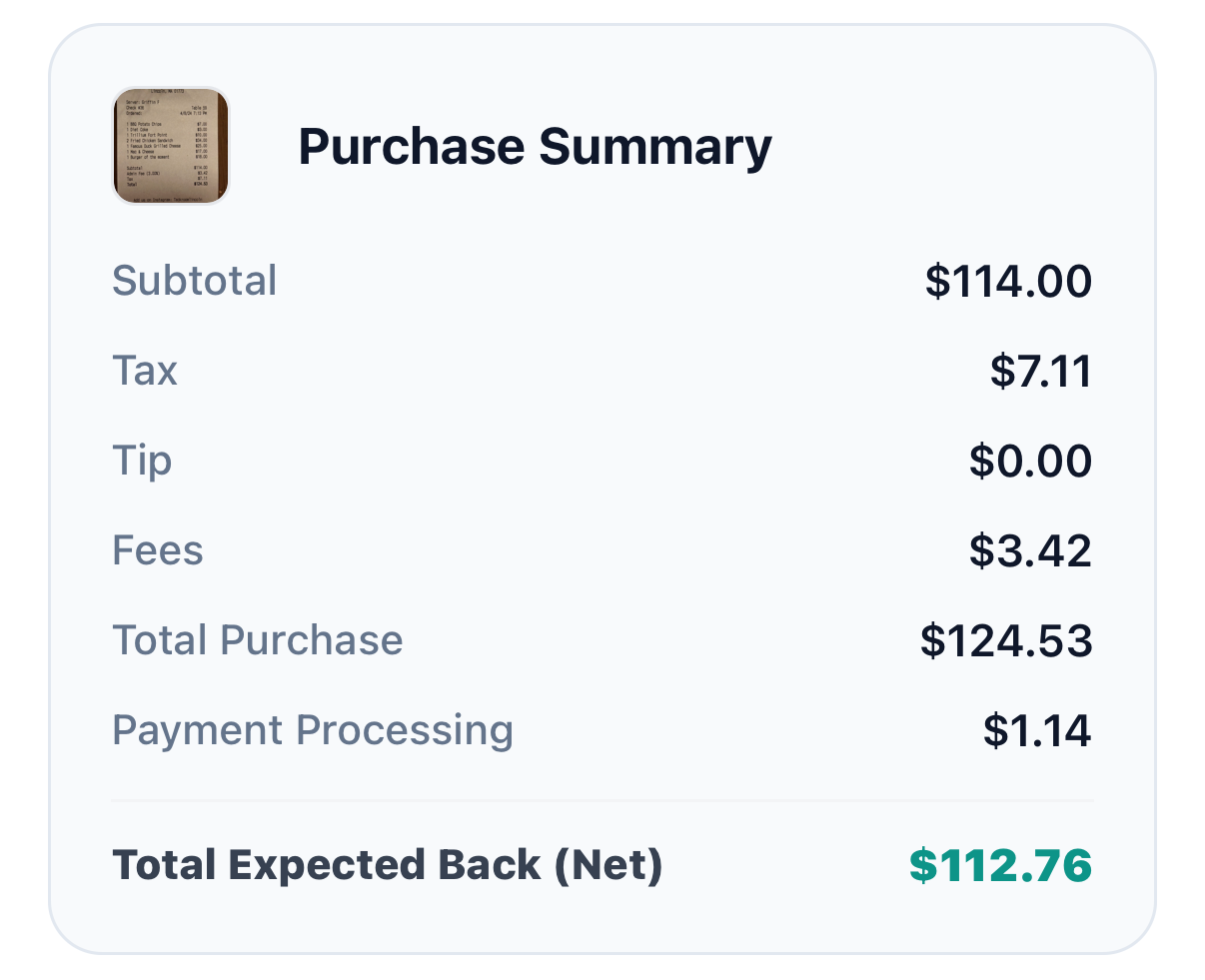 Zelle Alternative for Shared Purchases: When Clero Works Better Than Just Sending Money
